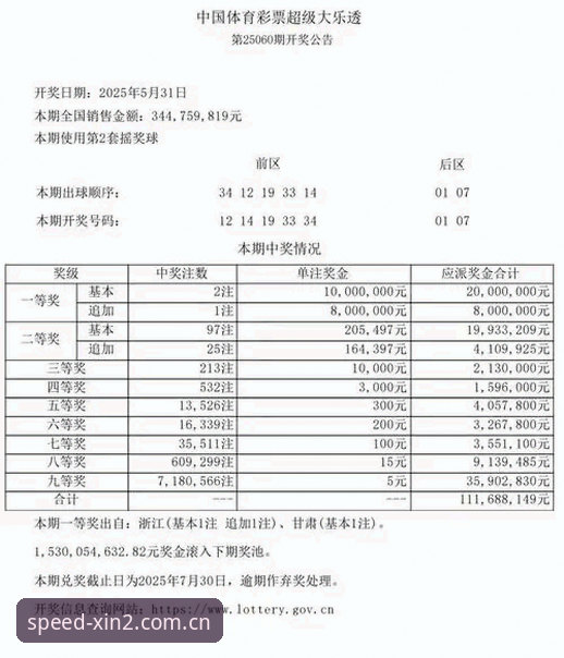 新2使用教程 新手必看:新2投注官网使用心得,从登录到投注一站搞定