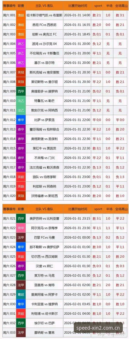 新2体育数据使用指南 新2投注官网体育数据使用指南:专业级赛事解析深度评测